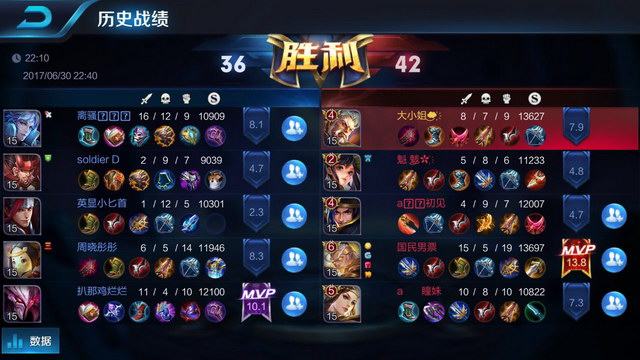 更是一次推 更是一次推