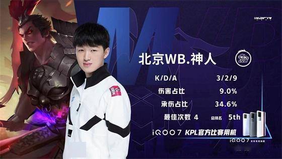 进步轨迹 进步轨迹